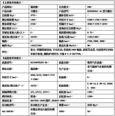 冷藏車生產(chǎn)廠家，康瑞冷藏